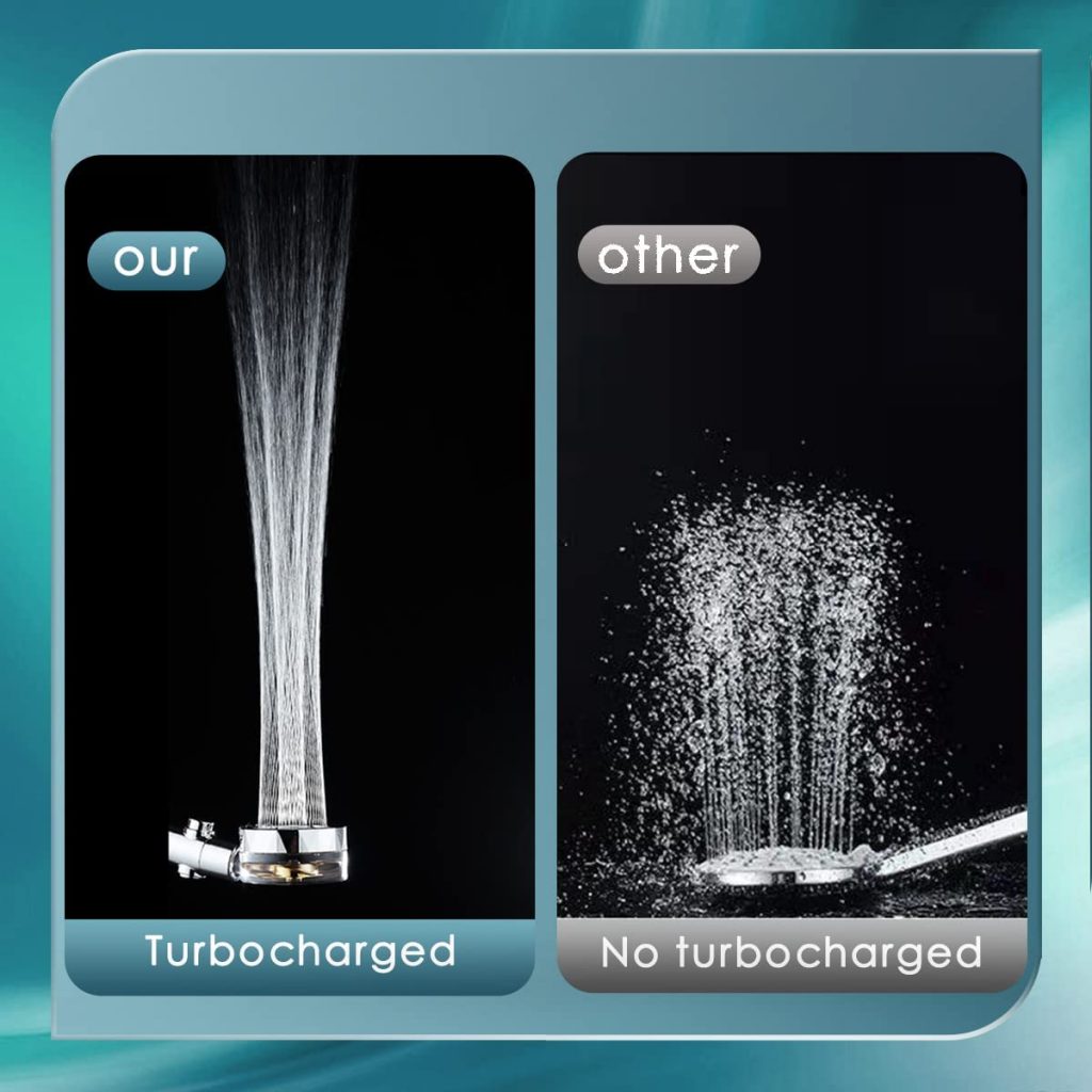 Hydro Shower Jet iLux Leads